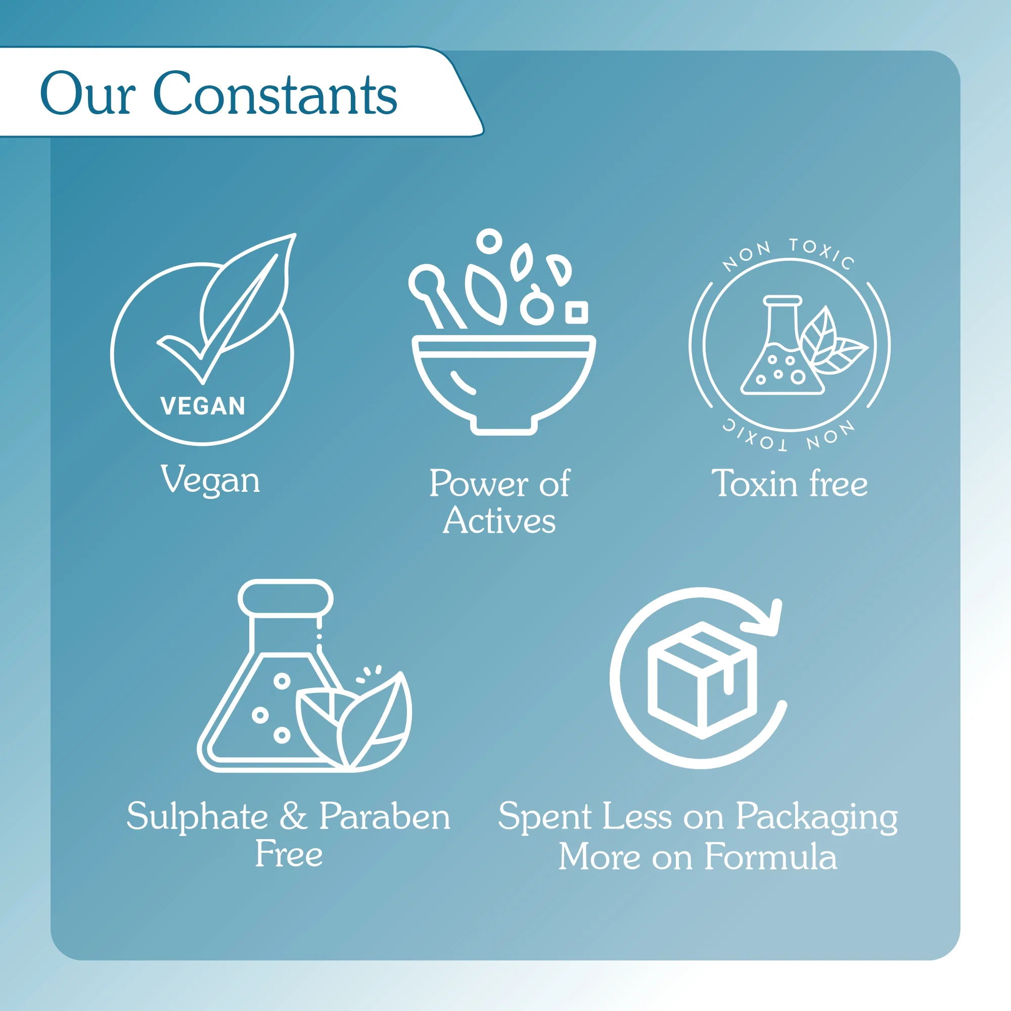 0.6% Retinol Serum with Multi Peptides - Image 8