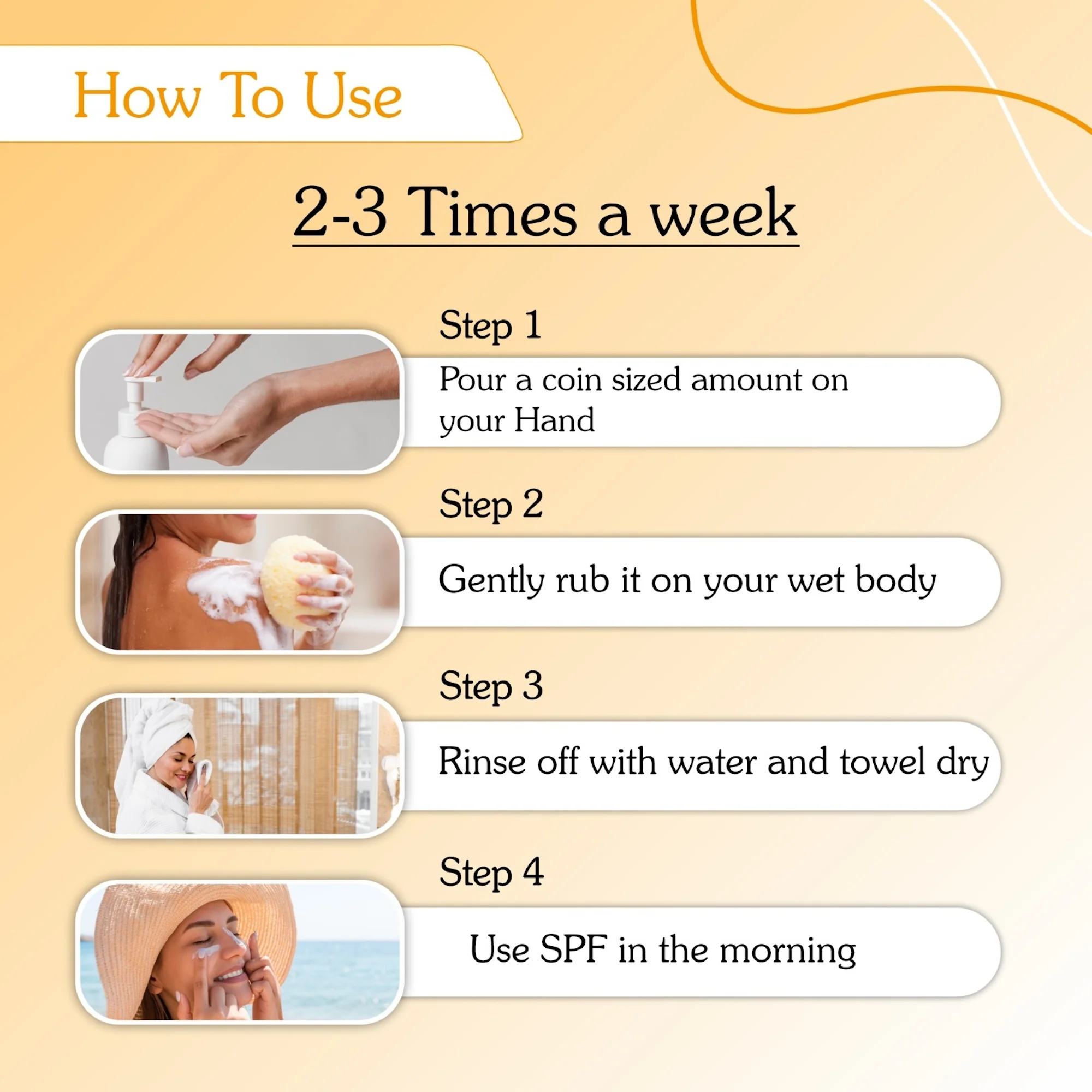 1% Retinol Body Wash - Image 5