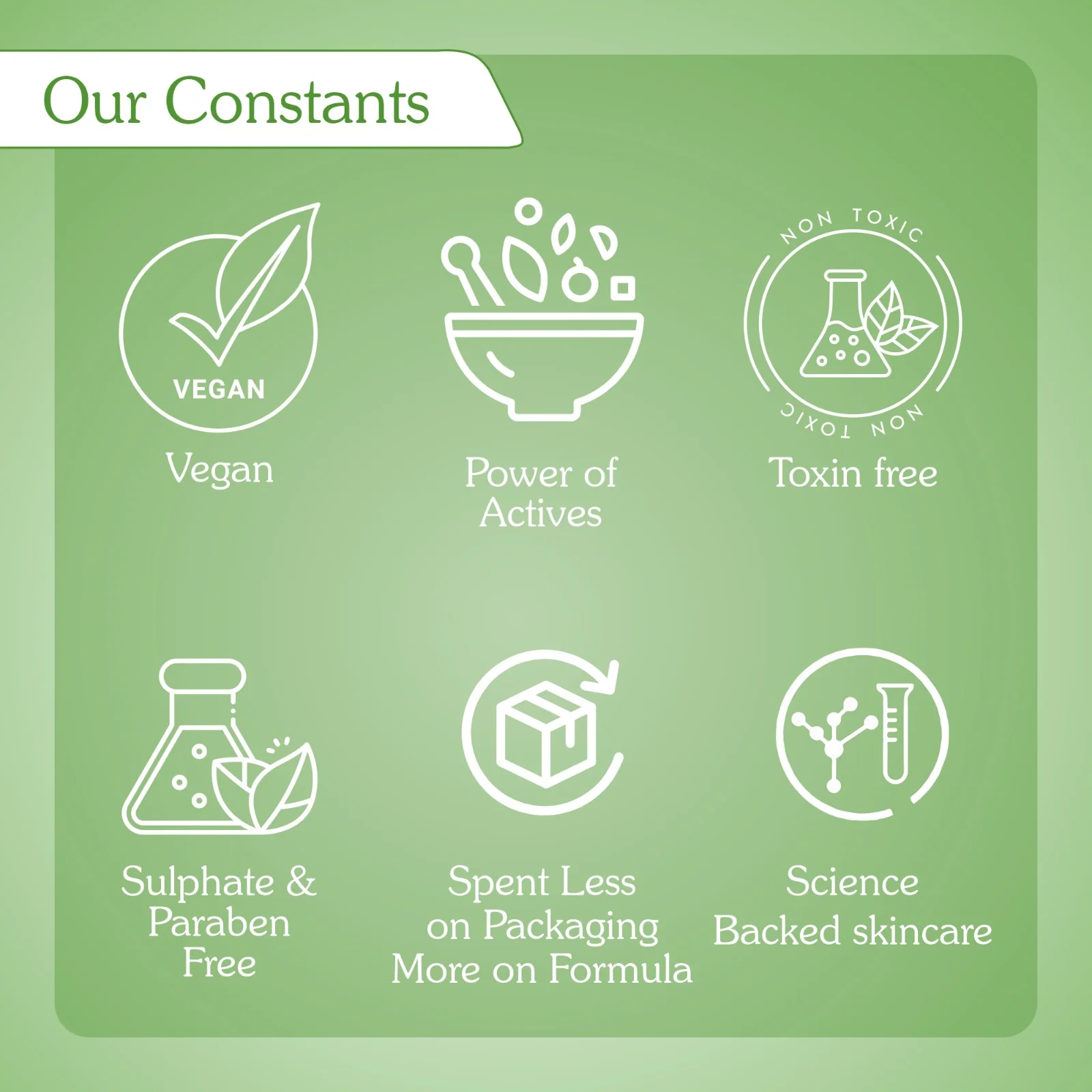 10% AHA + 2% BHA Body Lotion SPF 30 PA+++ - Image 9