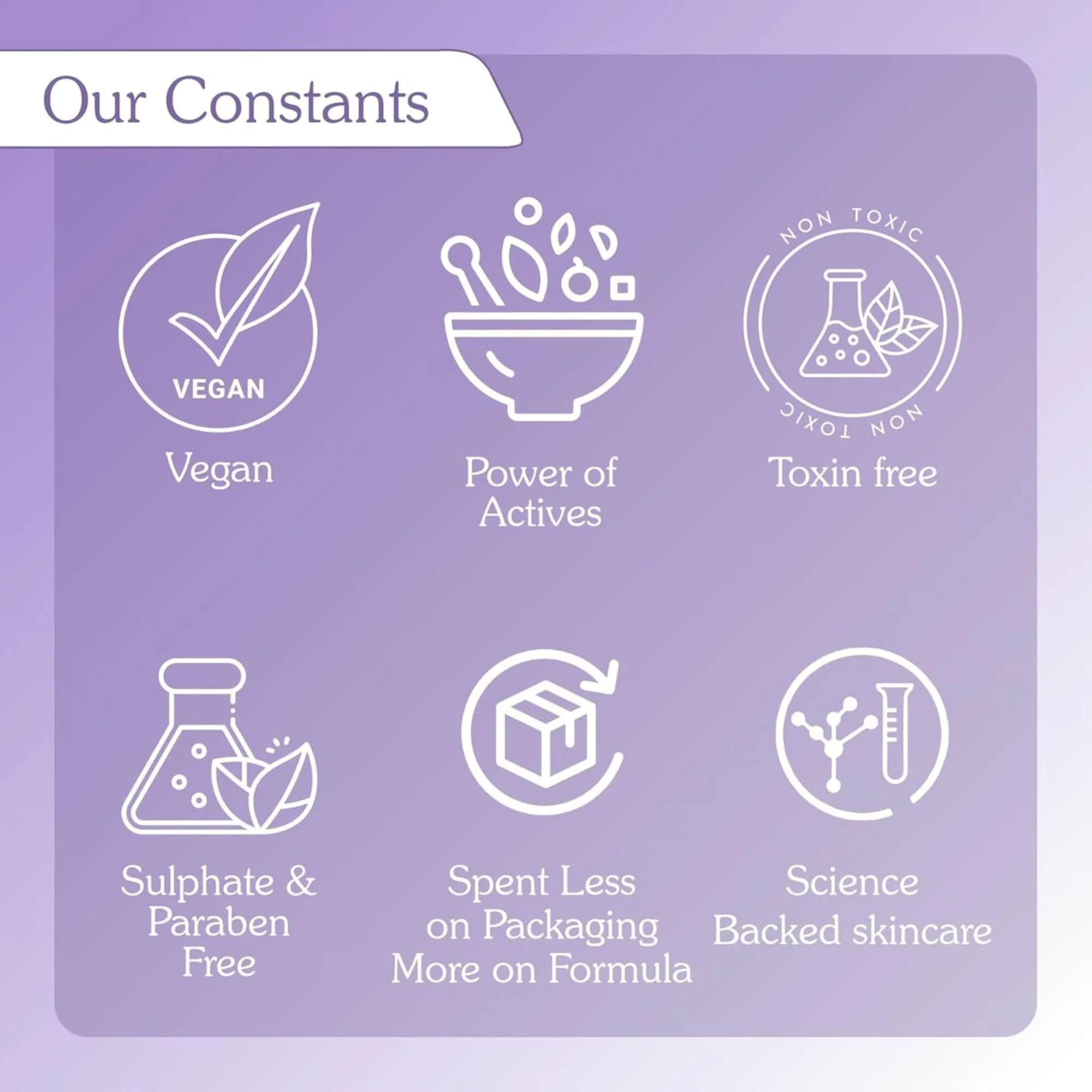 2% Kojic Acid + Blueberry Body Wash - Image 8