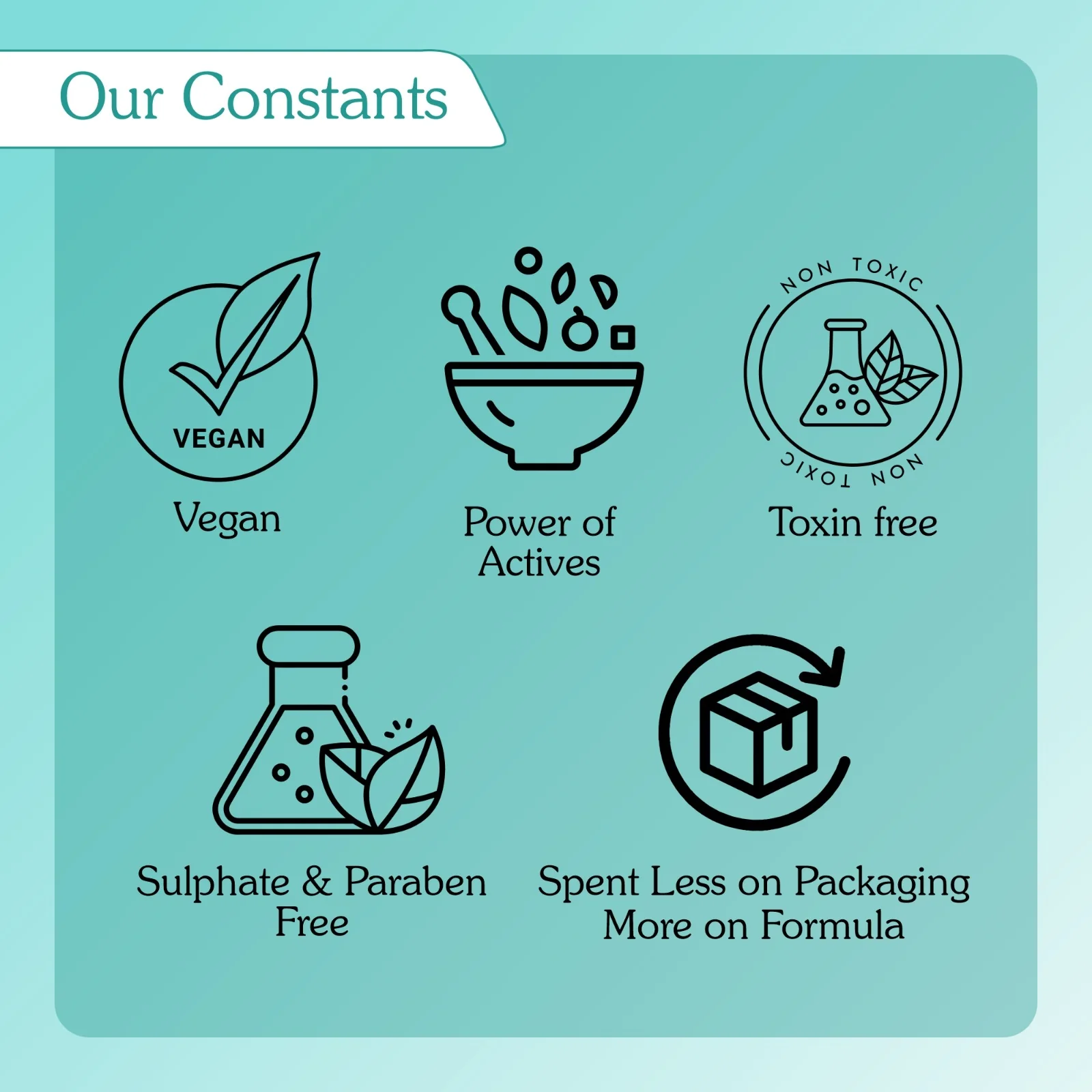 5% Glycolic Acid Toning Solution - Image 6