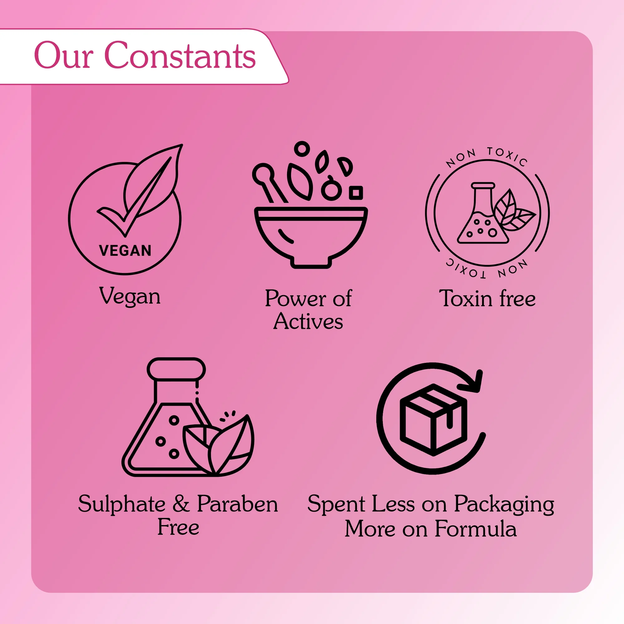 5% Niacinamide + Rose Water Toning Solution - Image 7