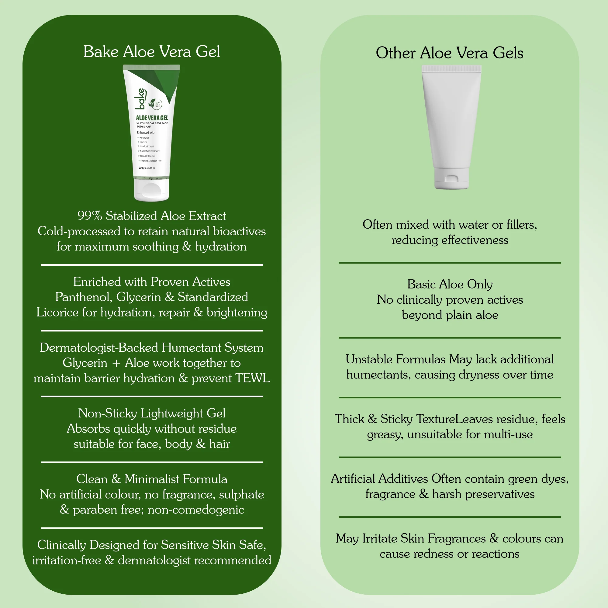 99% Pure Multi-Use Aloe Vera Gel for Face, Body & Hair - Image 8