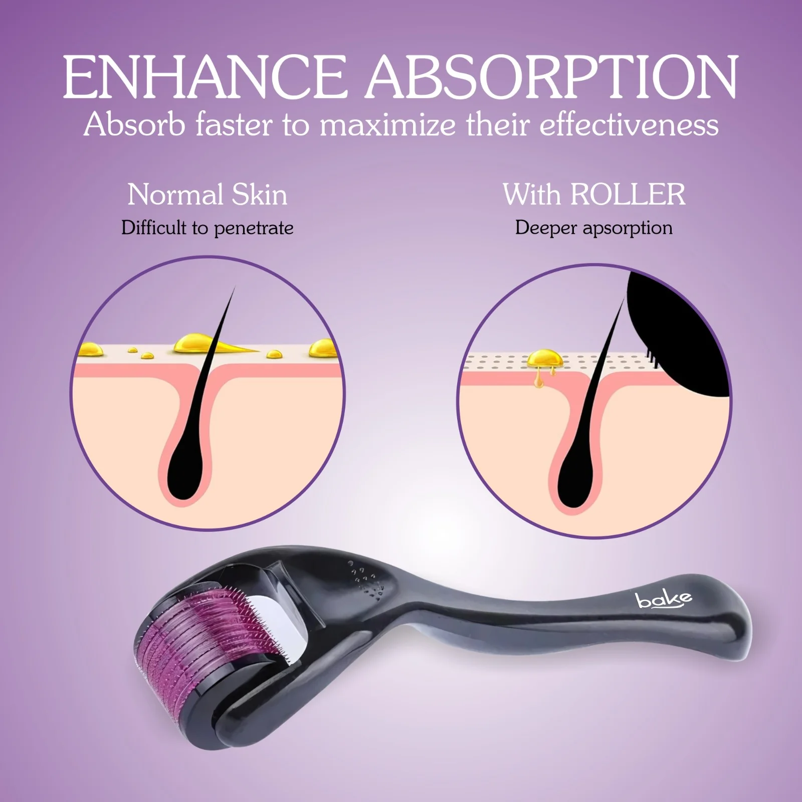 Derma Roller 0.5mm 540 Titanium Needles - Image 7