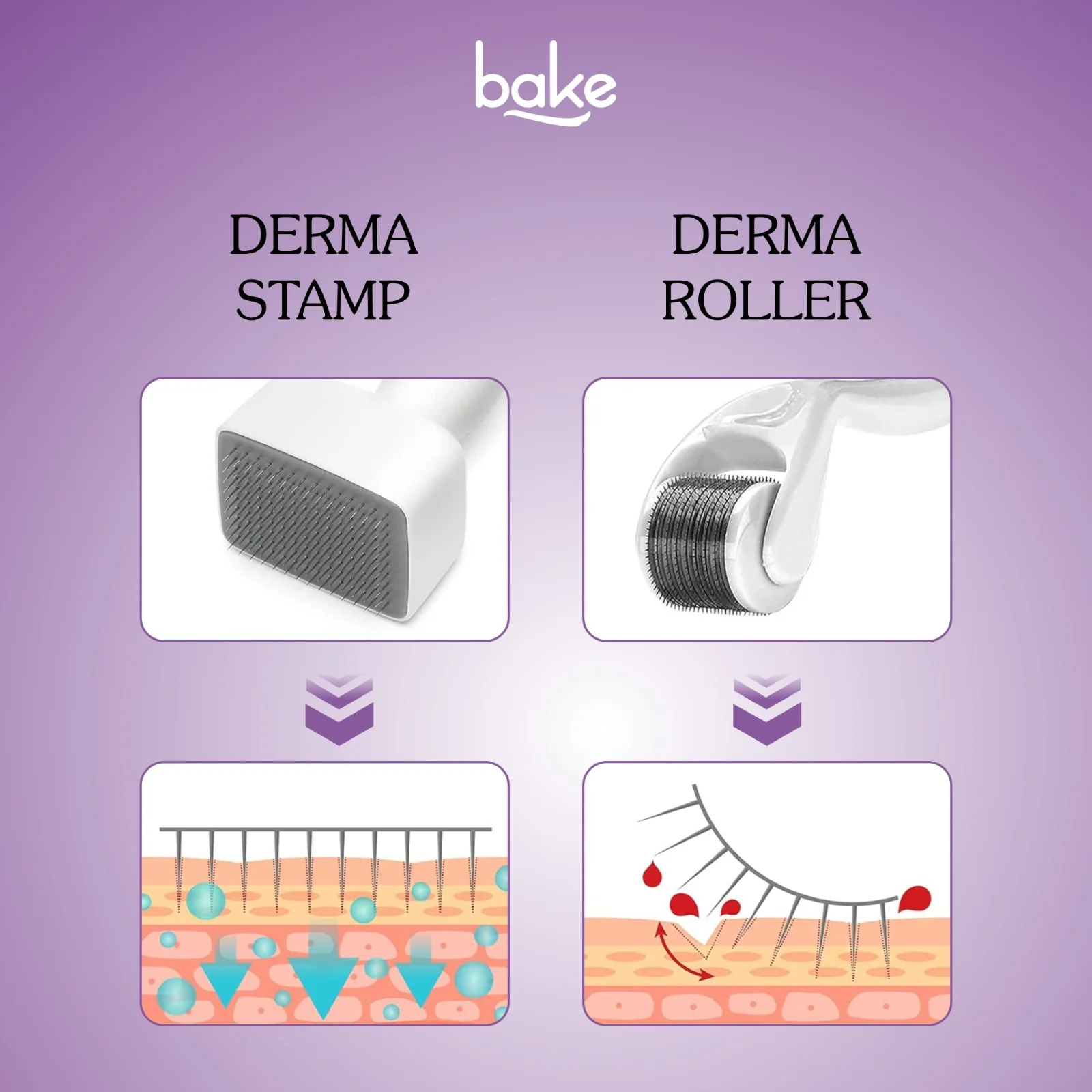 Derma Stamp with Stainless Steel Adjustable Needles 0.25mm to 3mm - Image 7