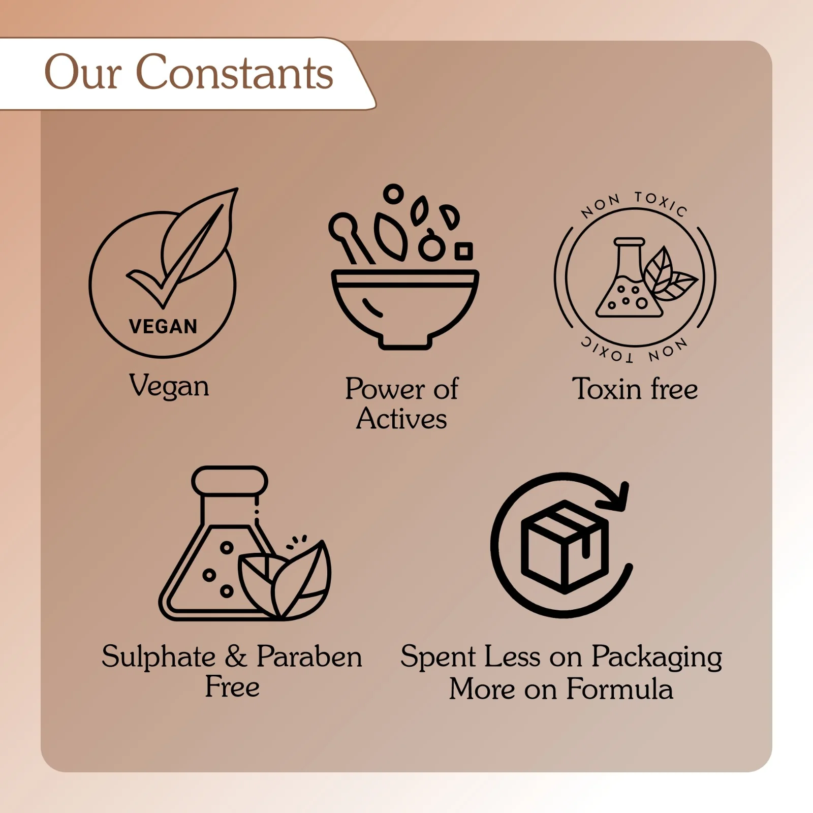 Pure Rosemary Oil Hair Serum with Anagain & Biotin - Image 8