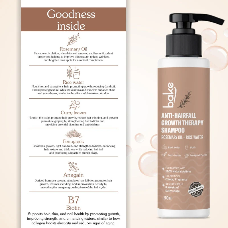 Rosemary Anti Hair Fall Shampoo - Image 7