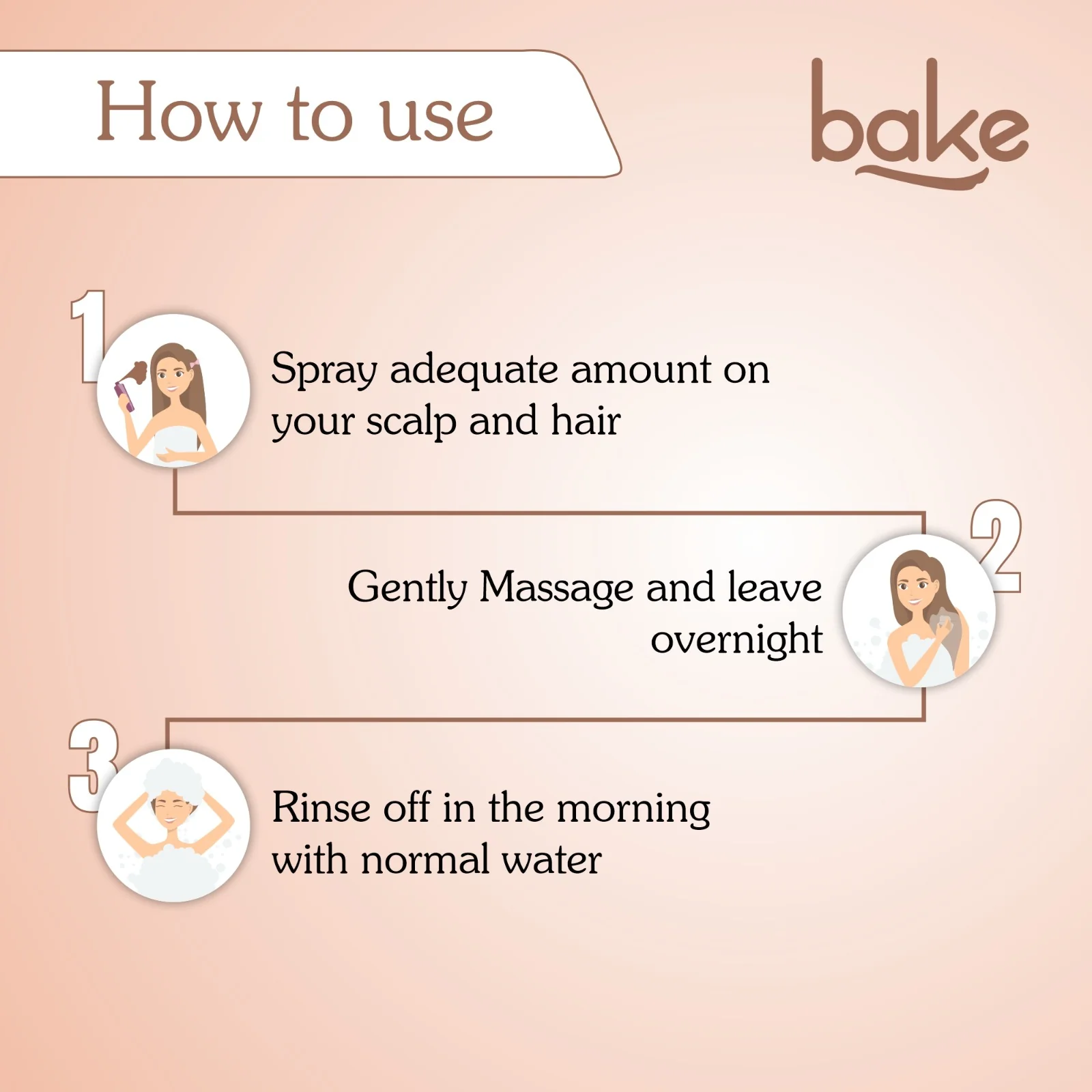 Rosemary Oil + Rice Water Hair Growth Serum Spray - Image 5